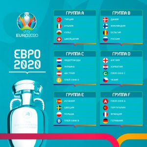 ЕВРО-2020